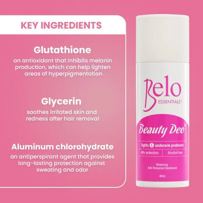 Belo Essentials Beauty Deo 40ml - Golden Buffalo Grocery Store